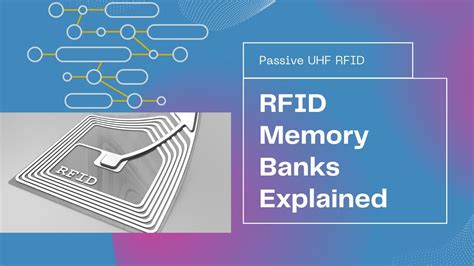 how to read user memory information from rfid reader|rfid gen2 memory bank.